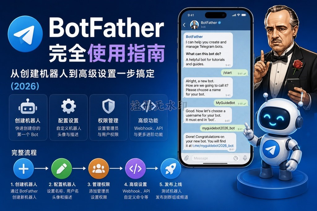 BotFather 完全使用指南：从创建机器人到高级设置一步搞定（2026）