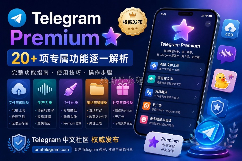 Telegram Premium 功能大全（2026）：20+ 专属功能深度解析（含真实体验与使用建议）