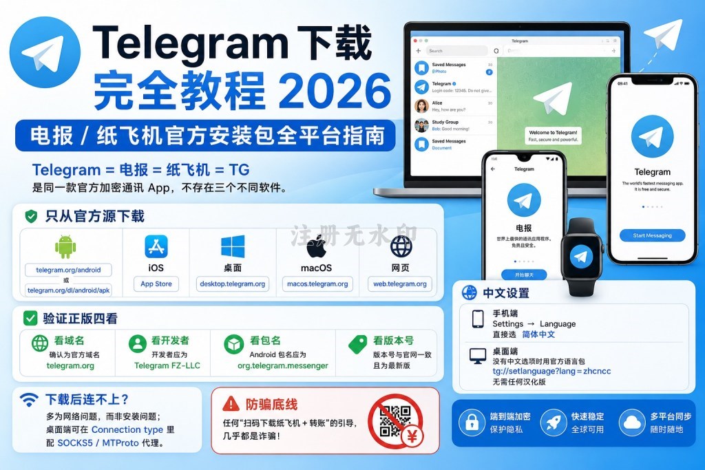 Telegram 下载完全教程 2026：电报 / 纸飞机官方安装包全平台指南